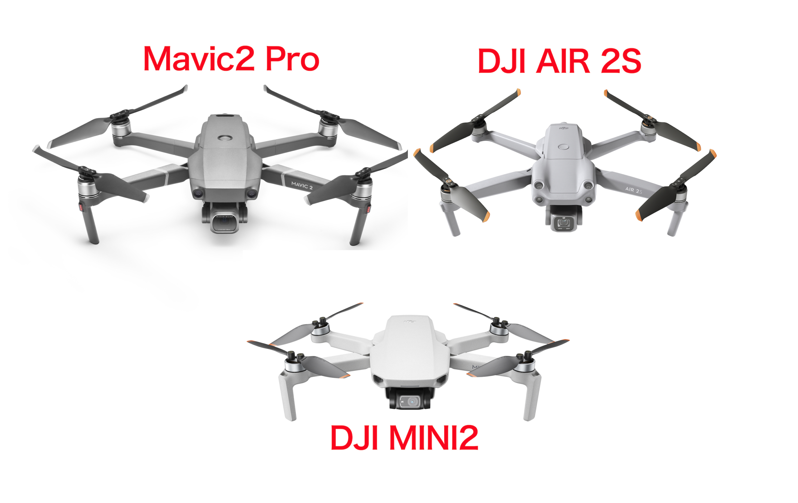 最新機「DJI AIR 2S」と「Mavic2 Pro」「DJI MINI2」を徹底比較して 