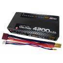 Li-HV 7.6V 4200mAh 120C/240C