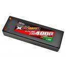 Li-Po 7.4V 4000mAh 35C(for Car)