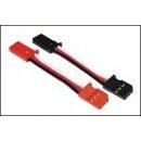 CGY750/GY701/GY520用コード200mm